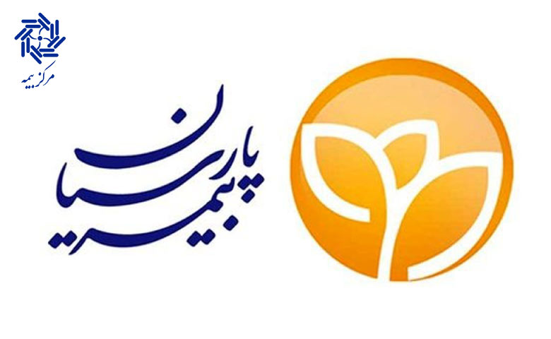 سطح توانگری و سهم از بازار